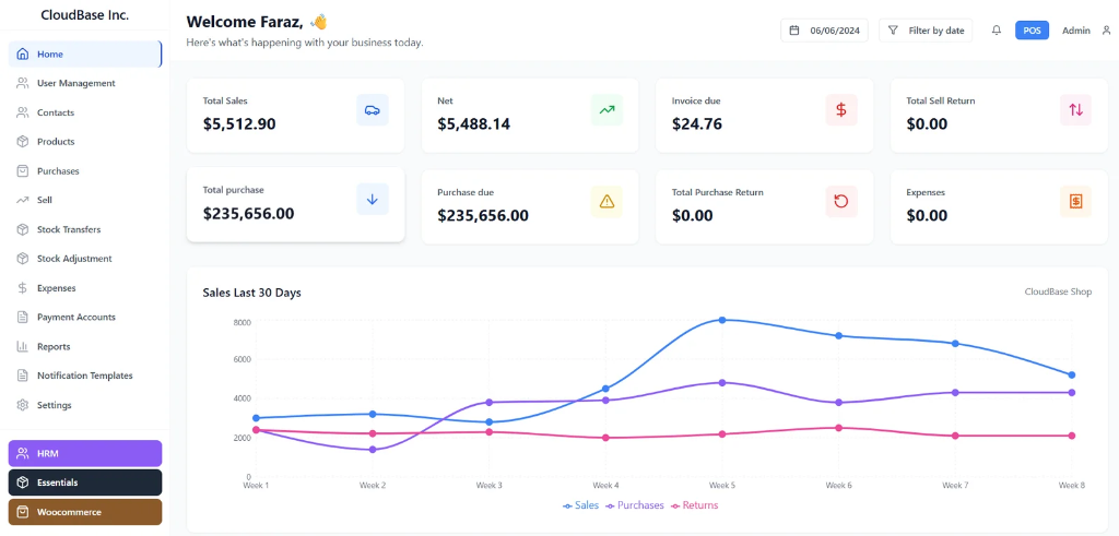 Cloud ERP 360 Dashboard — Sales, Inventory & FBR integration